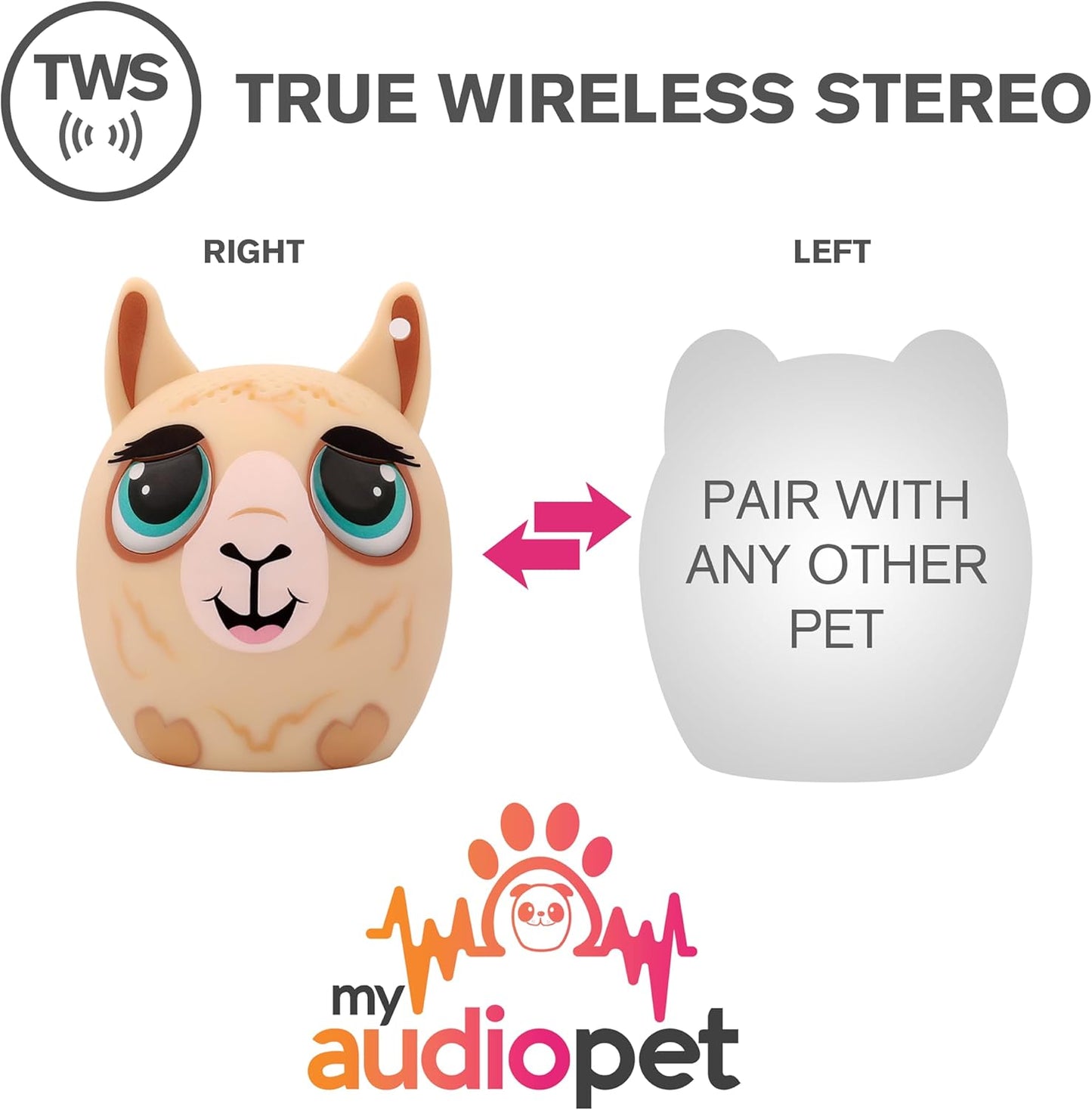 Mini Bluetooth Animal Wireless Speaker for Kids of All Ages - True Wireless Stereo – Pair with Another TWS Pet for Powerful Rich Room-Filling Sound (Lalala Llama)